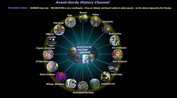 click for Avant-Garde History Channel
