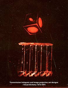 image projection by Al Razutis Visual Alchemy 1975