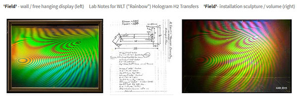 A web page on FIELD, INCLINE, CHANNEL white light transmission holograms