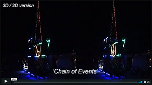 Chain of Events -- 5 min. loop film  from Scenes from Burning Man 2015 - stereoscopic 3D video - side by side - or view in 2D -  by Al Razutis -  2 shot loop repeating