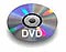 DVD sales of  works by Al Razutis