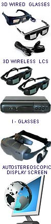 LCD-LCS glases for viewing 3D tapes