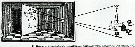 click/enlarge - Kircher drawing of Camera Obscura and Friedberg text on the subject
