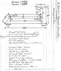 Interferometric White Light Transmission (Rainbow) hologram set ups by Al Razutis and lab notes by Alan Tate