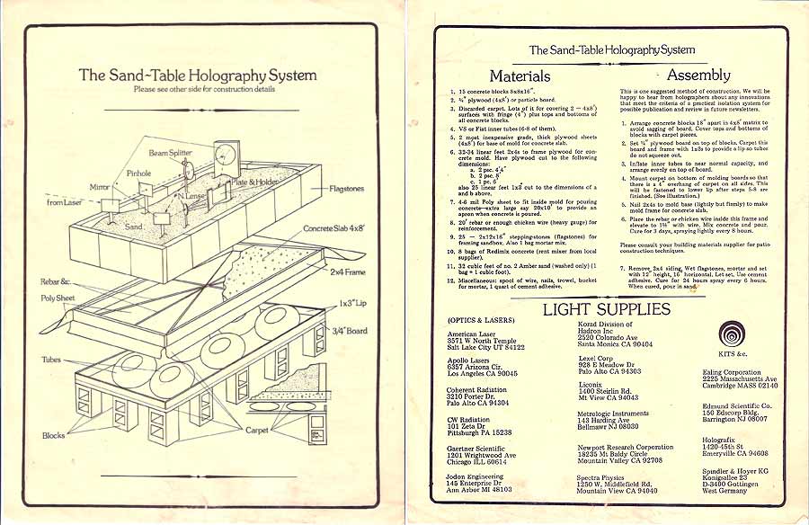 School of Holography sand isolation table promotional materials by Sharon McCormack - - Sharon McCormack Collection and Archives