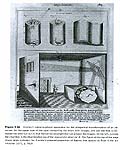 click/enlarge - Kircher's metamprphosis apparatus for the allegorical transformation of an observer.